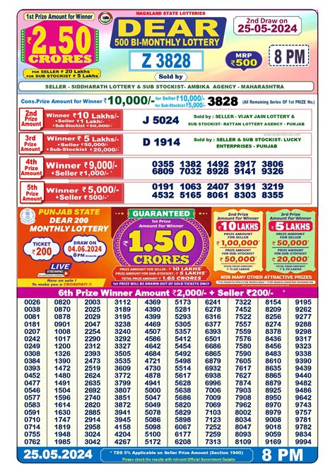 Nagaland State Lottery Dear 500 Monthly Lottery Result For .